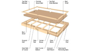 Pool Table Frame